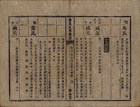 湖南[徐姓] 徐氏五修族谱十二卷 — 清同治五年（1866）_九.pdf