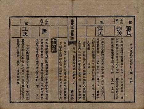 湖南[徐姓] 徐氏五修族谱十二卷 — 清同治五年（1866）_九.pdf