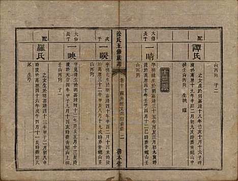 湖南[徐姓] 徐氏五修族谱十二卷 — 清同治五年（1866）_十.pdf