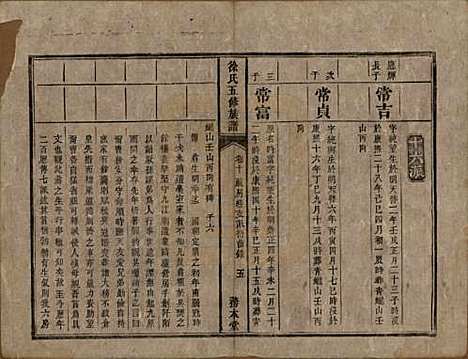 湖南[徐姓] 徐氏五修族谱十二卷 — 清同治五年（1866）_十.pdf