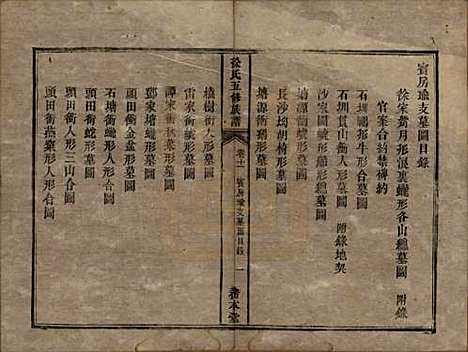 湖南[徐姓] 徐氏五修族谱十二卷 — 清同治五年（1866）_十一.pdf