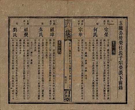 湖南[许姓] 上湘许氏三修族谱 — 民国32年（1943）_五.pdf