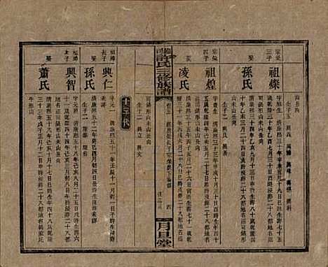 湖南[许姓] 上湘许氏三修族谱 — 民国32年（1943）_五.pdf