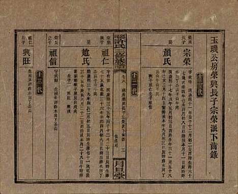 湖南[许姓] 上湘许氏三修族谱 — 民国32年（1943）_六.pdf