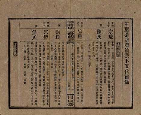 湖南[许姓] 上湘许氏三修族谱 — 民国32年（1943）_九.pdf