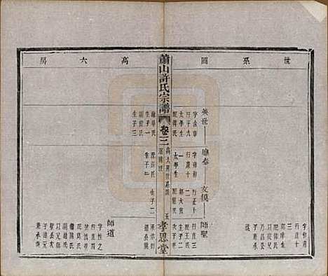 浙江[许姓] 萧山许氏宗谱四卷 — 清光绪二十二年（1896）_三.pdf