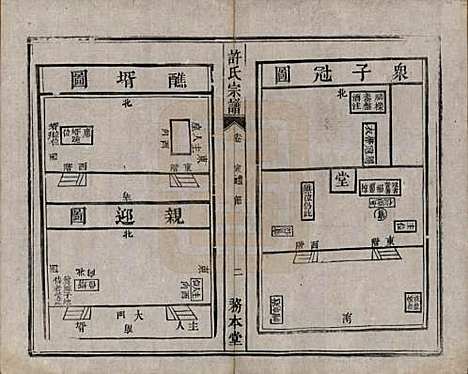 中国[许姓] 许氏宗谱六卷 — 清光绪九年（1883）_二.pdf