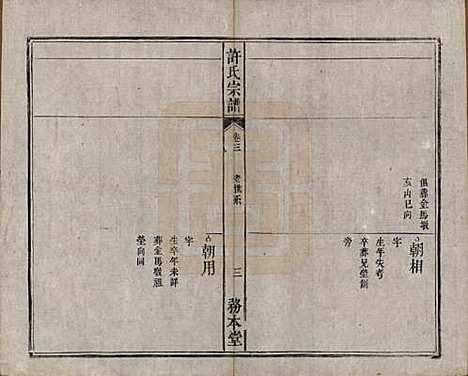 中国[许姓] 许氏宗谱六卷 — 清光绪九年（1883）_三.pdf