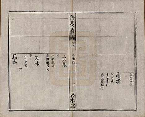 中国[许姓] 许氏宗谱六卷 — 清光绪九年（1883）_三.pdf