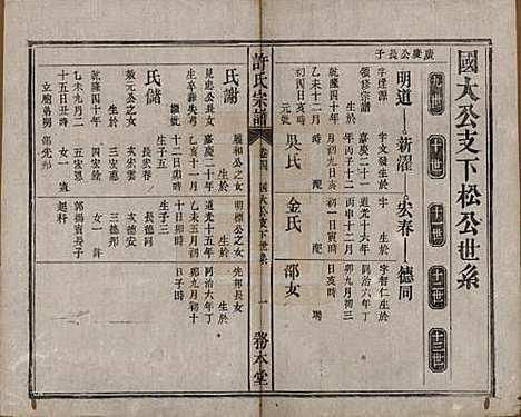 中国[许姓] 许氏宗谱六卷 — 清光绪九年（1883）_四.pdf