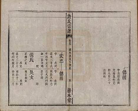 中国[许姓] 许氏宗谱六卷 — 清光绪九年（1883）_四.pdf