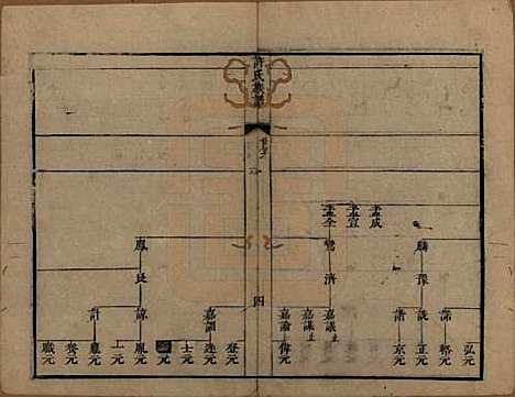 江苏[许姓] 许氏族谱 — 清康熙五十二年（1713）_二.pdf