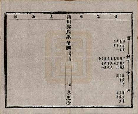 浙江[许姓] 萧山许氏宗谱四卷 — 清咸丰九年（1859）_二.pdf