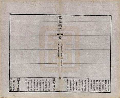 中国[薛姓] 薛氏宗谱二十卷 — 清光绪三十四年（1908）_七.pdf