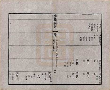 中国[薛姓] 薛氏宗谱二十卷 — 清光绪三十四年（1908）_七.pdf