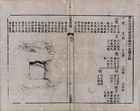 江苏[薛姓] 河东薛氏宗谱前集六卷新集五卷 — 清嘉庆七年（1802）G401.pdf