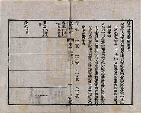 江苏[薛姓] 河东薛氏宗谱前集六卷新集五卷 — 清嘉庆七年（1802）G701.pdf