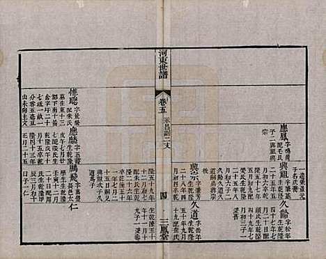 江苏[薛姓] 河东薛氏宗谱前集六卷新集五卷 — 清嘉庆七年（1802）G705.pdf