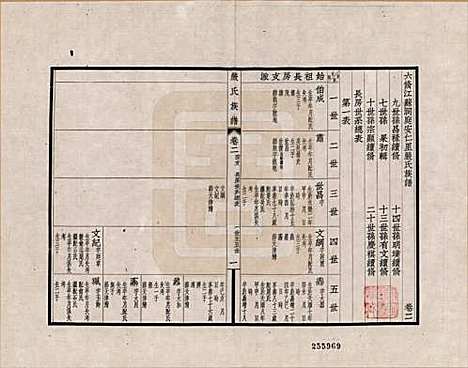 江苏[严姓] 六修江苏洞庭安仁里严氏族谱 — _二.pdf