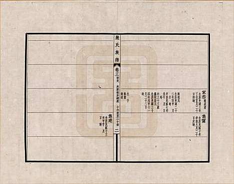 江苏[严姓] 六修江苏洞庭安仁里严氏族谱 — _三.pdf