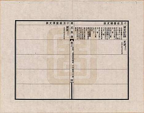 江苏[严姓] 六修江苏洞庭安仁里严氏族谱 — _三.pdf