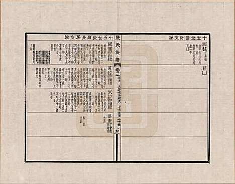 江苏[严姓] 六修江苏洞庭安仁里严氏族谱 — _三.pdf