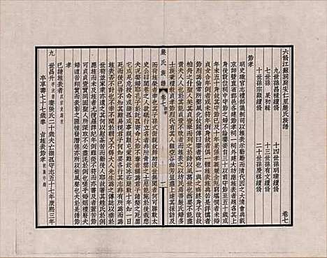 江苏[严姓] 六修江苏洞庭安仁里严氏族谱 — _七.pdf