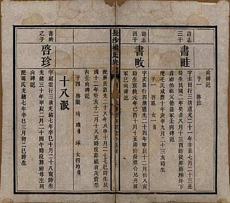 湖南[杨姓] 长沙杨氏家谱 — 民国14年(1925)_二.pdf