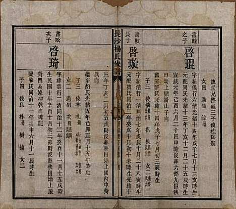 湖南[杨姓] 长沙杨氏家谱 — 民国14年(1925)_二.pdf