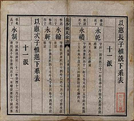 湖南[杨姓] 长沙杨氏家谱 — 民国14年(1925)_四.pdf