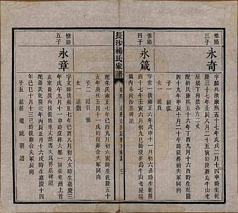 湖南[杨姓] 长沙杨氏家谱 — 民国14年(1925)_四.pdf