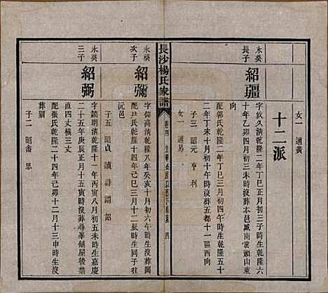 湖南[杨姓] 长沙杨氏家谱 — 民国14年(1925)_四.pdf