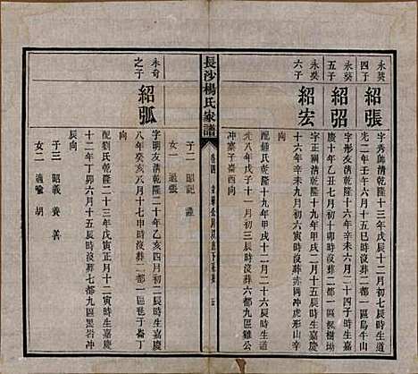 湖南[杨姓] 长沙杨氏家谱 — 民国14年(1925)_四.pdf