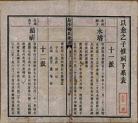 湖南[杨姓] 长沙杨氏家谱 — 民国14年(1925)_五.pdf