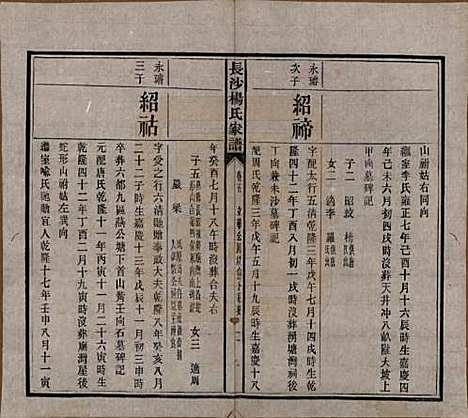 湖南[杨姓] 长沙杨氏家谱 — 民国14年(1925)_五.pdf