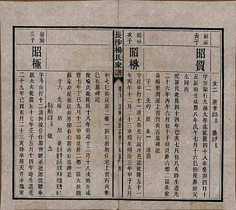 湖南[杨姓] 长沙杨氏家谱 — 民国14年(1925)_五.pdf