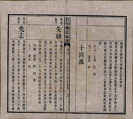 湖南[杨姓] 长沙杨氏家谱 — 民国14年(1925)_五.pdf