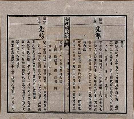 湖南[杨姓] 长沙杨氏家谱 — 民国14年(1925)_五.pdf