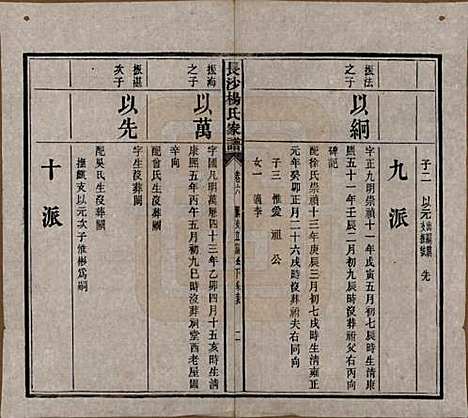 湖南[杨姓] 长沙杨氏家谱 — 民国14年(1925)_六.pdf