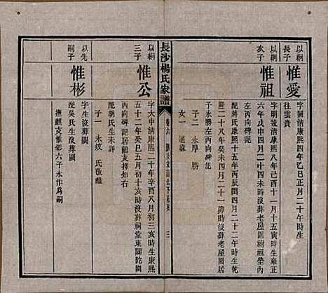 湖南[杨姓] 长沙杨氏家谱 — 民国14年(1925)_六.pdf