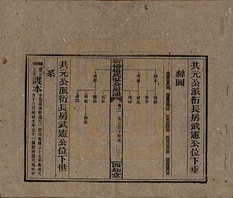 湖南[杨姓] 新桥杨氏弘公房谱 — 民国28年[1939]_二.pdf