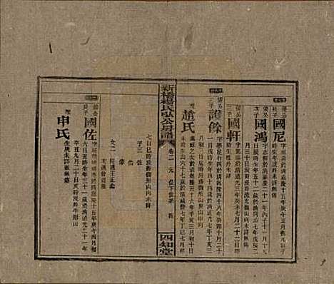 湖南[杨姓] 新桥杨氏弘公房谱 — 民国28年[1939]_二.pdf