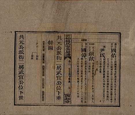 湖南[杨姓] 新桥杨氏弘公房谱 — 民国28年[1939]_二.pdf