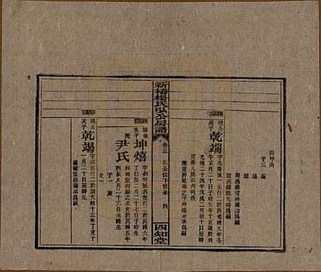 湖南[杨姓] 新桥杨氏弘公房谱 — 民国28年[1939]_三.pdf