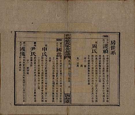 湖南[杨姓] 新桥杨氏弘公房谱 — 民国28年[1939]_五.pdf