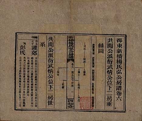 湖南[杨姓] 新桥杨氏弘公房谱 — 民国28年[1939]_六.pdf