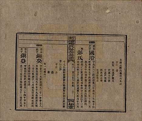 湖南[杨姓] 新桥杨氏弘公房谱 — 民国28年[1939]_六.pdf