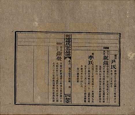 湖南[杨姓] 新桥杨氏弘公房谱 — 民国28年[1939]_六.pdf