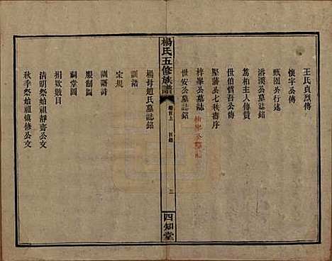 湖南[杨姓] 杨氏五修族谱 — 民国30年[1941]_一.pdf