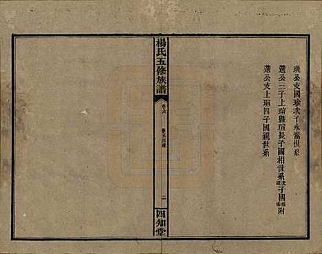 湖南[杨姓] 杨氏五修族谱 — 民国30年[1941]_六.pdf